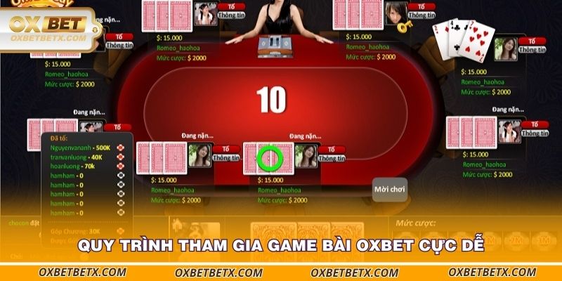 quy-trinh-tham-gia-game-bai-oxbet-cuc-de